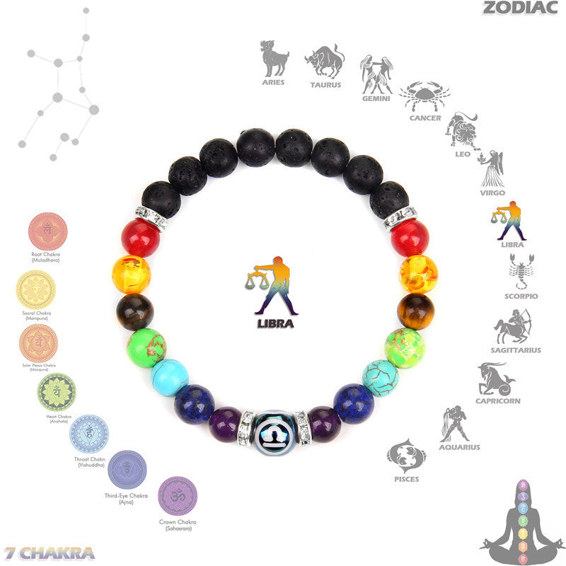 Olivenorma Chakra Twelve Zodiac Bracelet