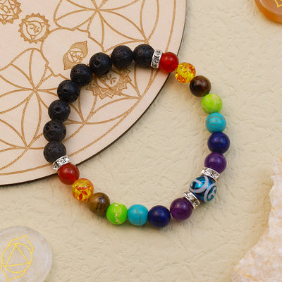 Olivenorma Chakra Twelve Zodiac Bracelet