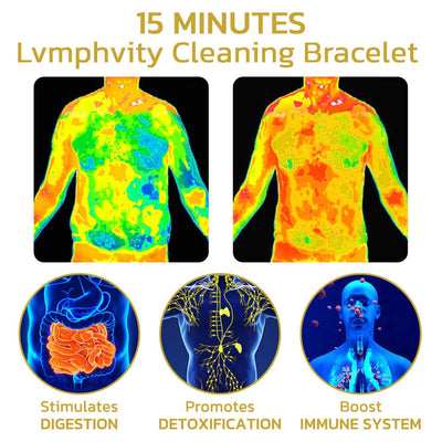 Lymphvity Cleaning Bracelet
